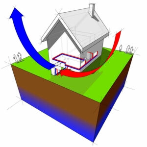 découvrez des stratégies efficaces pour limiter la surconsommation de votre pompe à chaleur. optimisez son fonctionnement et réduisez vos factures énergétiques tout en préservant l'environnement.