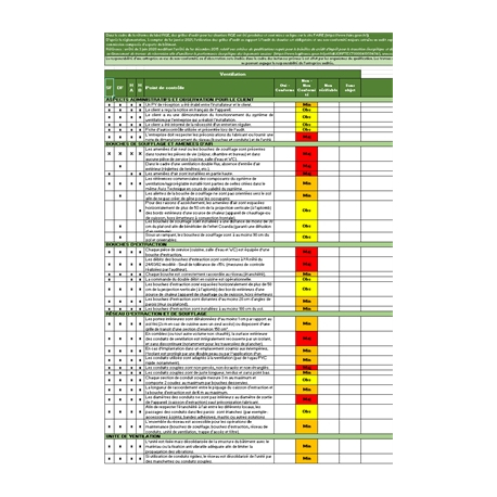 découvrez notre liste complète d'artisans rge (reconnu garant de l'environnement) qualifiés, prêts à vous accompagner dans vos projets de rénovation énergétique. faites confiance à des professionnels certifiés pour des travaux écologiques et performants.