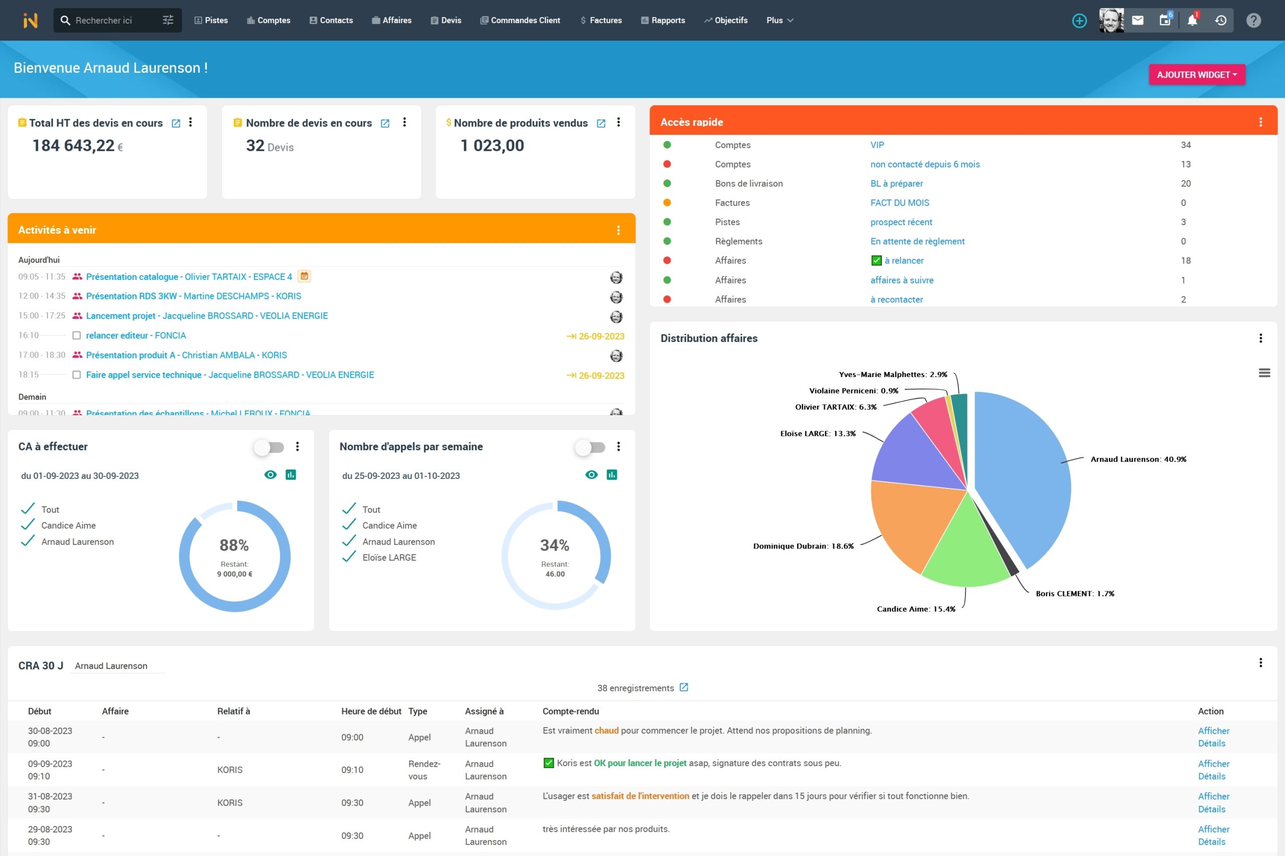 découvrez comment maximiser vos résultats commerciaux grâce à des stratégies efficaces, des outils innovants et des conseils d'experts pour booster votre performance et atteindre vos objectifs de vente.