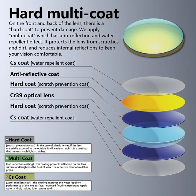 découvrez les meilleures options pour profiter du soleil, que ce soit pour vos vacances, votre jardin ou des activités en plein air. des conseils pratiques et des idées inspirantes pour maximiser votre expérience au soleil en toute sécurité.