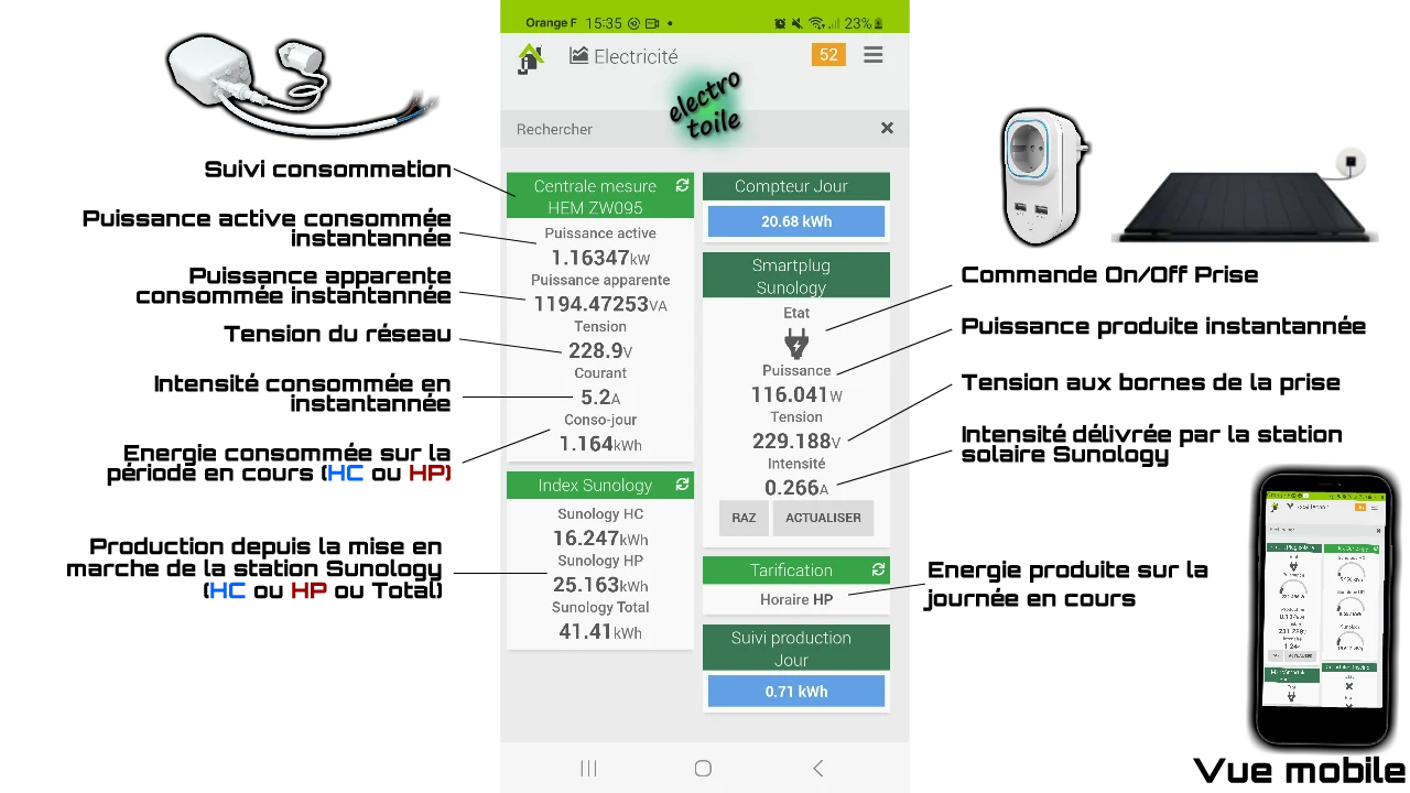 découvrez l'importance du monitoring photovoltaïque pour optimiser la production d'énergie solaire. surveillez en temps réel les performances de vos panneaux solaires et assurez-vous d'une efficacité maximale grâce à des outils de contrôle avancés.