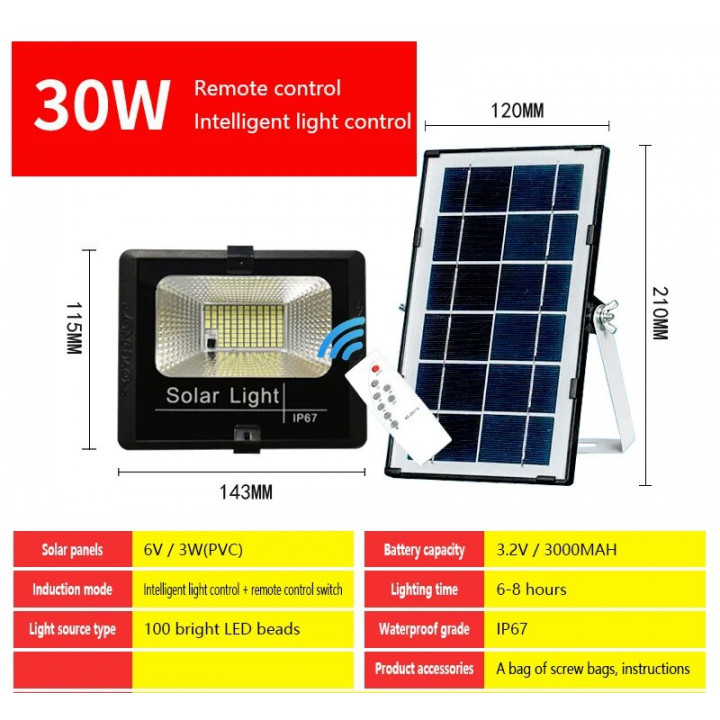 découvrez les normes essentielles pour les kits solaires afin d'assurer sécurité, performance et durabilité de vos installations photovoltaïques. informez-vous sur les standards à respecter pour un usage optimal et conforme.