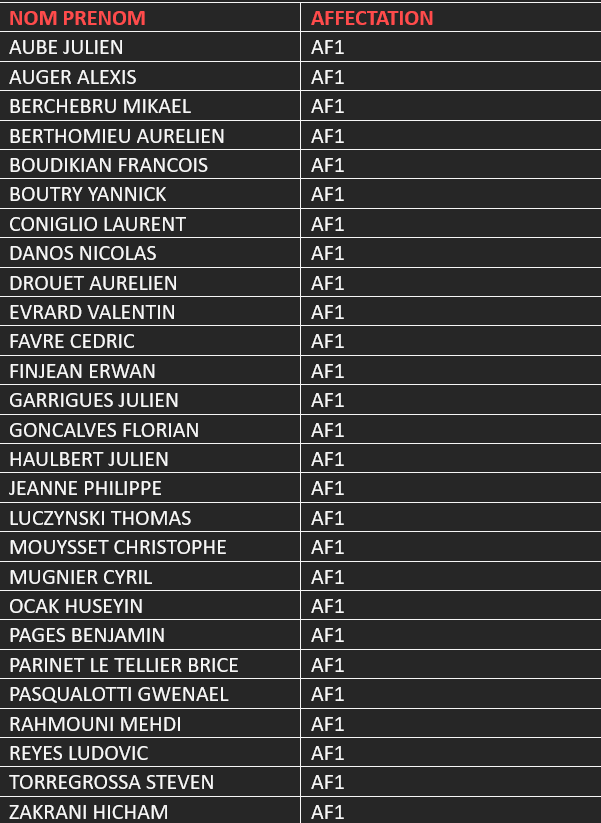 découvrez la nouvelle saison 2024-2025, pleine d'innovations et de surprises. plongez dans les tendances à venir, les événements marquants et tout ce qui vous attend !