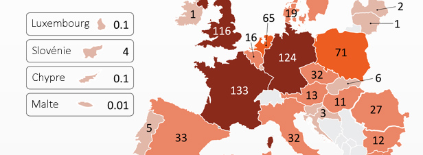 découvrez les initiatives et les stratégies de l'union européenne pour atteindre ses objectifs énergétiques, visant une transition vers des sources d'énergie renouvelables, une réduction des émissions de gaz à effet de serre et une sécurité énergétique durable.