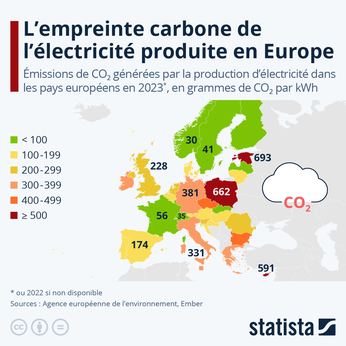 découvrez les enjeux et les stratégies derrière les objectifs énergétiques de l'europe, visant à promouvoir la durabilité, réduire les émissions de carbone et garantir une transition énergétique efficace et respectueuse de l'environnement.