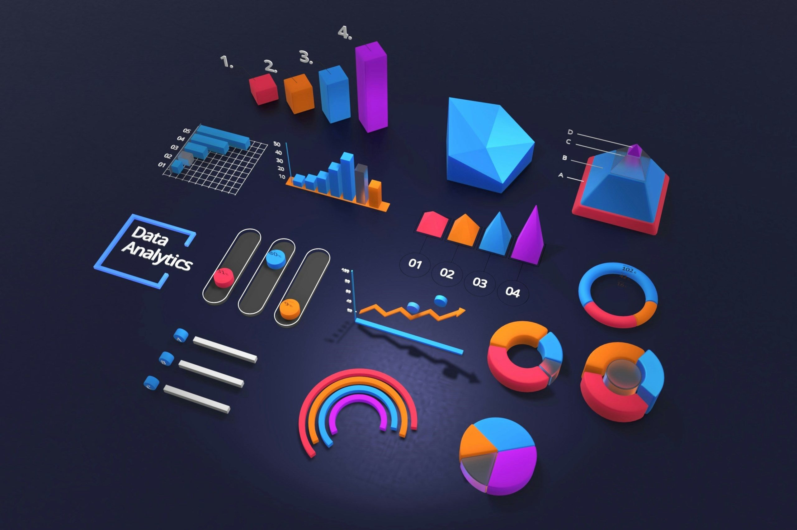 découvrez comment optimiser vos choix commerciaux grâce à des stratégies efficaces et des outils d'analyse performants. améliorez vos décisions d'affaires pour maximiser votre rentabilité.