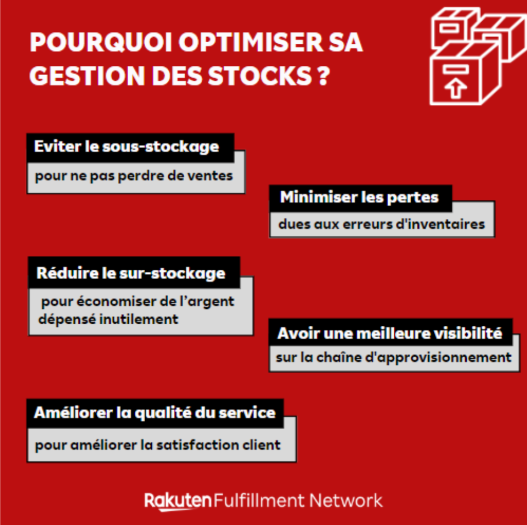 découvrez les meilleures stratégies pour optimiser vos marchés d'approvisionnement. améliorez l'efficacité de vos processus, réduisez vos coûts et maximisez la valeur de vos achats grâce à des conseils pratiques et des solutions innovantes.