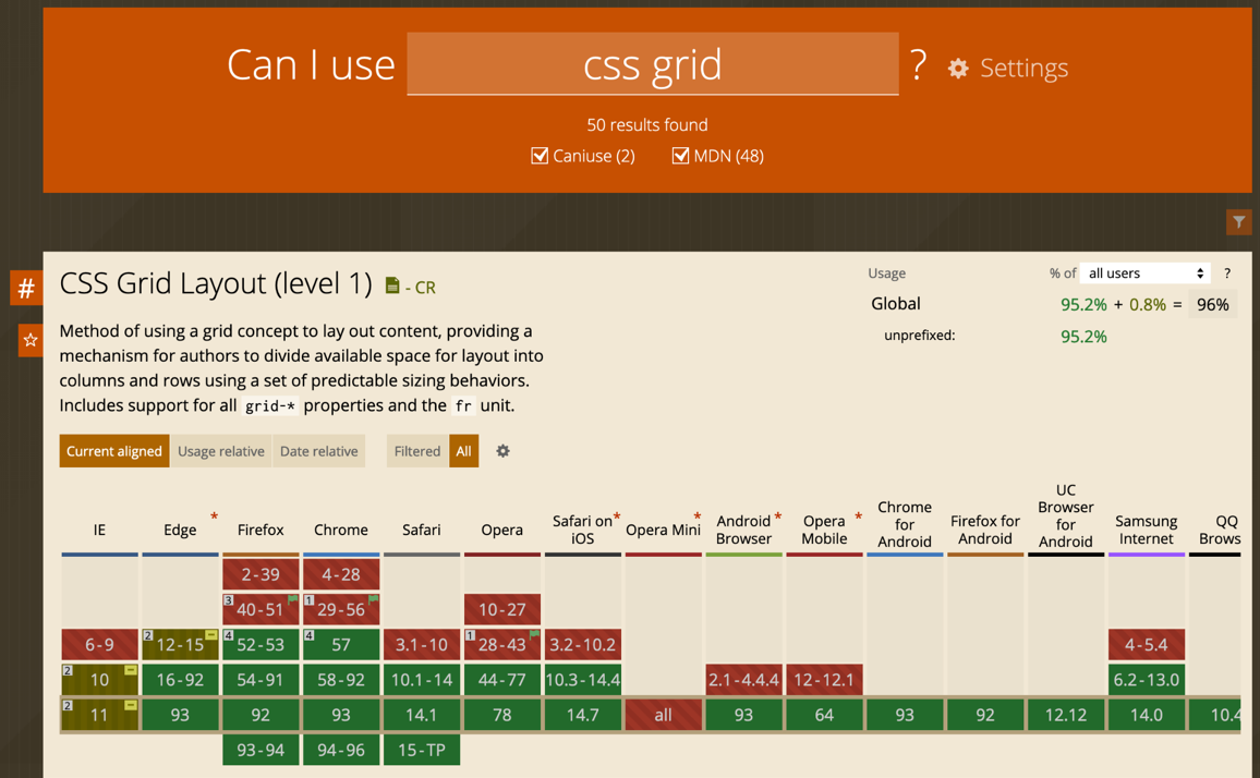 découvrez comment optimiser votre impact écologique grâce à des conseils pratiques et des stratégies durables. apprenez à réduire votre empreinte carbone et à promouvoir un mode de vie respectueux de l'environnement.