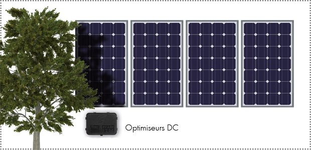 découvrez comment optimiser vos panneaux solaires pour maximiser leur efficacité et réduire vos factures d'énergie. suivez nos conseils pratiques et adaptez votre installation pour profiter pleinement de l'énergie renouvelable.