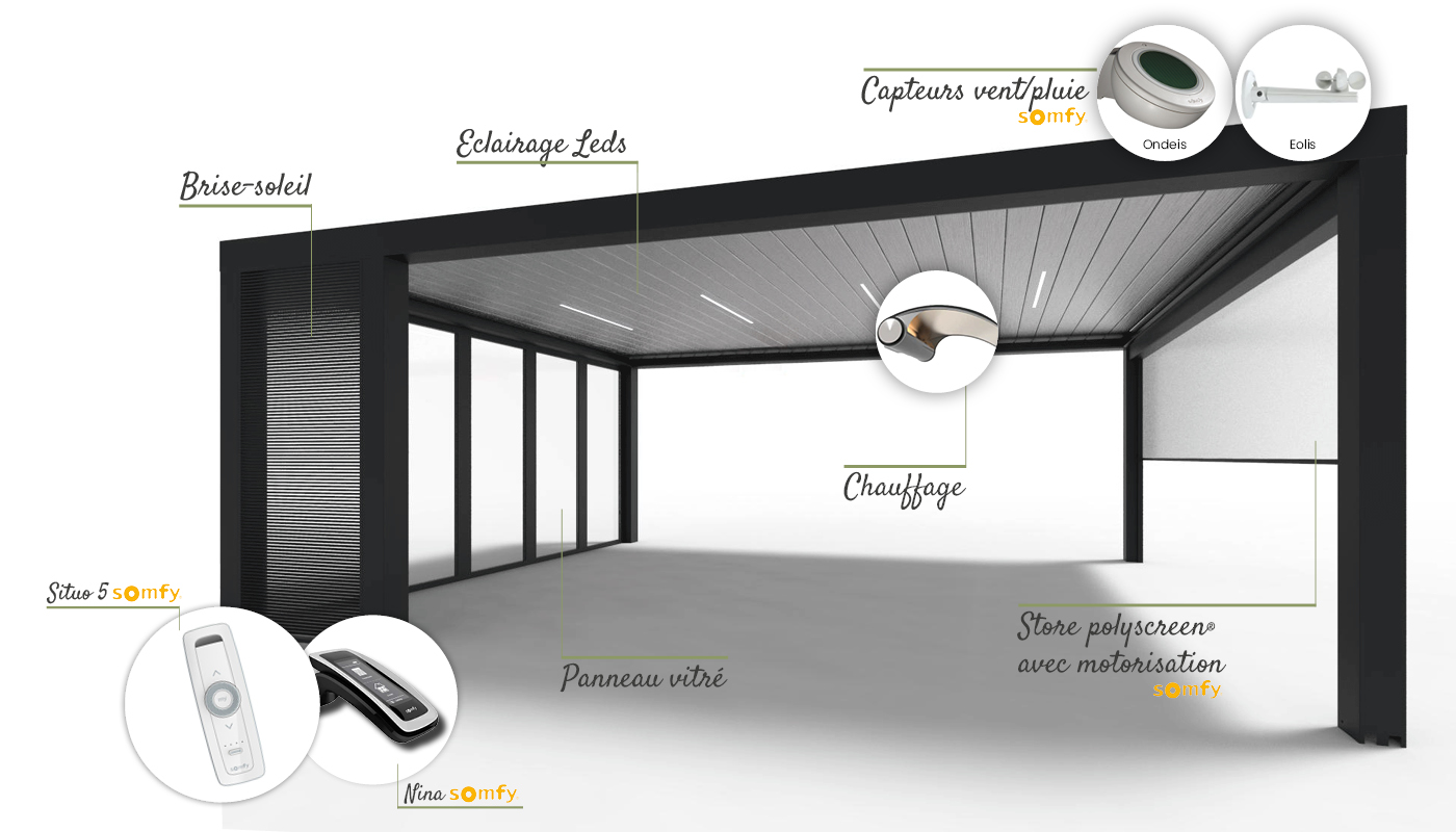 découvrez nos options soleil pour profiter pleinement des belles journées ensoleillées. que ce soit des parasols, des voiles d'ombrage ou des stores, trouvez la solution parfaite pour créer un espace de détente à l'ombre. idéal pour votre jardin, terrasse ou balcon.