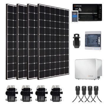 découvrez les avantages des panneaux solaires pour l'autoconsommation ! profitez d'une énergie renouvelable, réduisez vos factures d'électricité et contribuez à la protection de l'environnement grâce à une solution durable et économique.