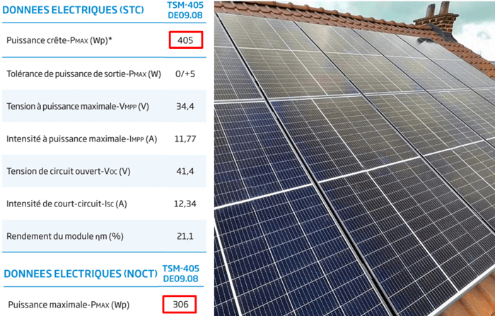 découvrez la définition du panneau solaire hybride, une technologie innovante qui combine l'énergie solaire thermique et photovoltaïque pour optimiser la production d'énergie tout en réduisant l'empreinte carbone. idéal pour les maisons et les entreprises soucieuses de durabilité.