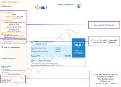 découvrez comment les panneaux solaires d'edf peuvent réduire votre facture d'électricité et vous aider à faire des économies sur le long terme. optez pour une énergie verte et durable tout en diminuant votre impact sur l'environnement.