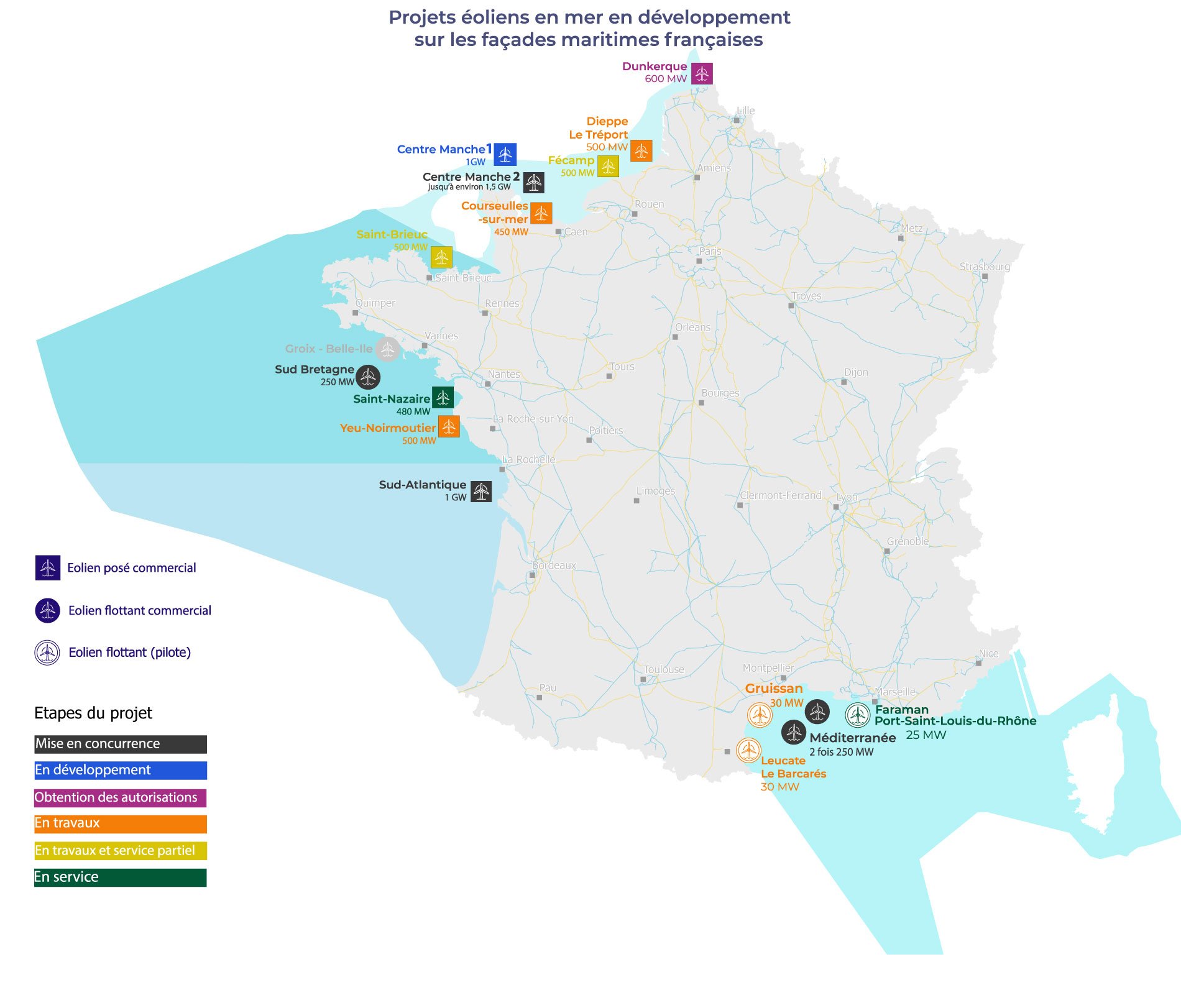 découvrez le parc éolien flottant en france, une avancée innovante dans la production d'énergie renouvelable. explorez ses avantages écologiques et son impact sur le développement durable, tout en soutenant la transition énergétique du pays.