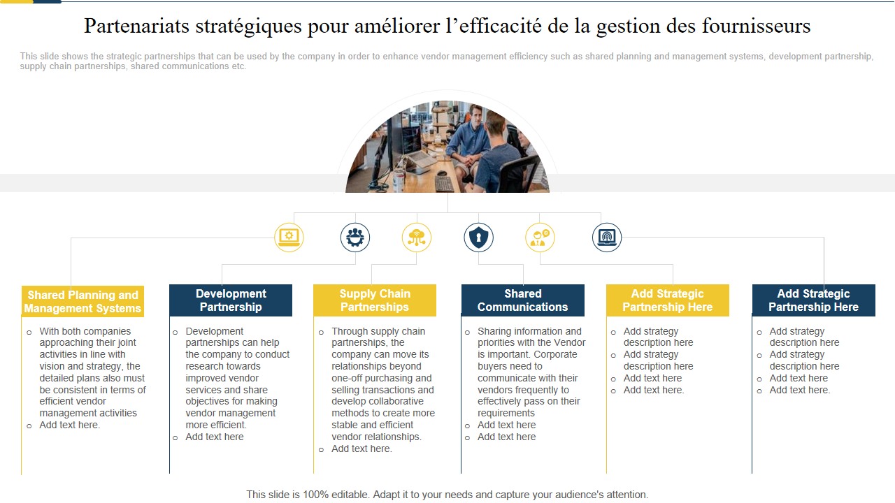 découvrez comment établir des partenariats efficaces pour maximiser votre succès. explorez des stratégies éprouvées, des conseils pratiques et des exemples inspirants pour transformer vos collaborations en véritables atouts.