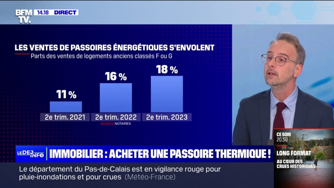 découvrez tout ce qu'il faut savoir sur les passoires thermiques en 2023. apprenez à identifier ces logements énergivores, les solutions pour améliorer leur performance énergétique et les aides disponibles. informez-vous pour réduire votre empreinte carbone et améliorer votre confort à domicile.