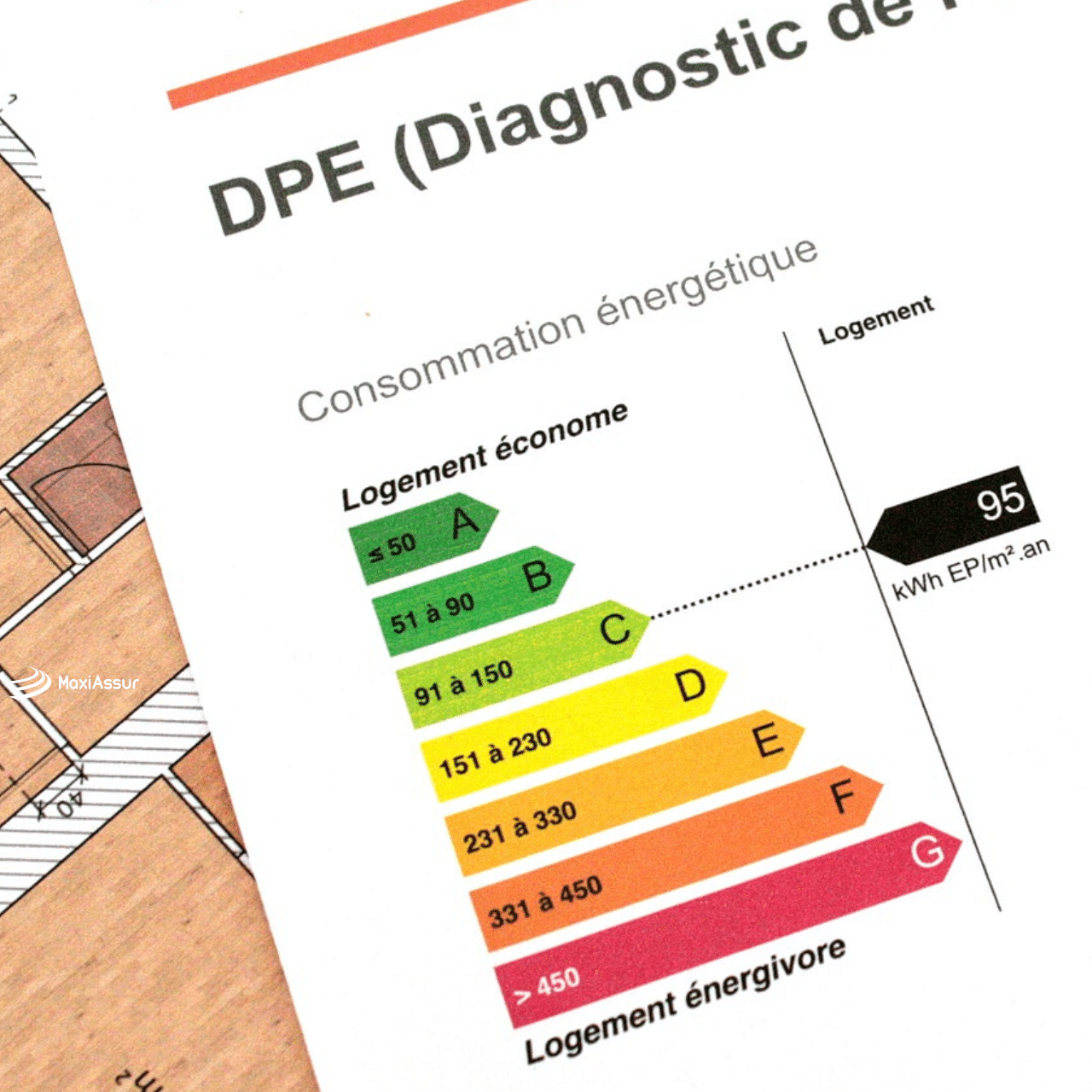 découvrez tout sur les passoires thermiques en 2023 : enjeux, caractéristiques et solutions pour améliorer l'efficacité énergétique de votre logement. informez-vous sur les normes, les aides disponibles et les meilleures pratiques pour réduire vos factures d'énergie et contribuer à la protection de l'environnement.