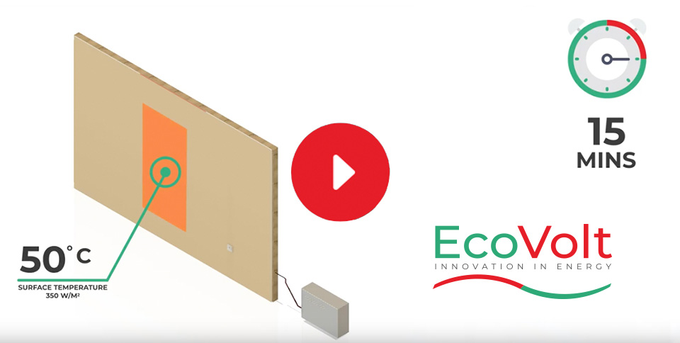 découvrez les performances d'ecovolt, un leader dans l'innovation durable. optimisez votre efficacité énergétique et réduisez votre empreinte carbone avec nos solutions écologiques.