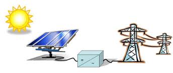 découvrez comment l'énergie photovoltaïque transforme les réseaux électriques en sources d'énergie durables et efficaces. explorez les avantages de l'intégration des systèmes photovoltaïques dans les infrastructures modernes pour un avenir énergétique responsable.