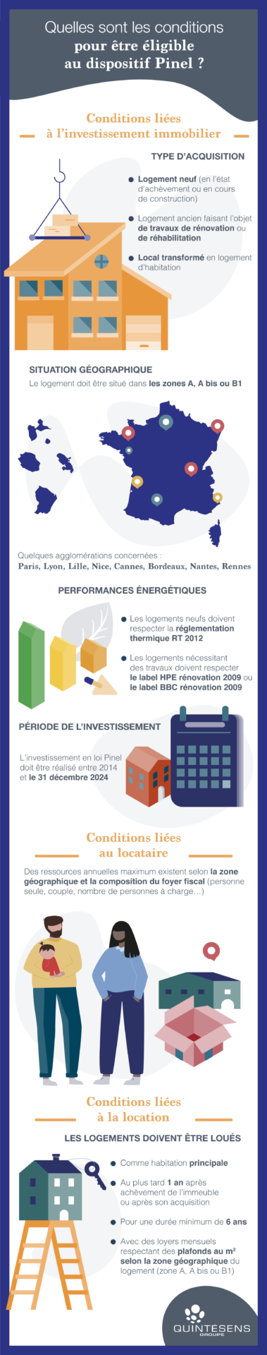 découvrez les critères d'éligibilité aux plafonds pour bénéficier des aides et subventions disponibles. obtenez toutes les informations nécessaires pour maximiser vos chances de profiter des dispositifs ciblés et optimiser votre budget.