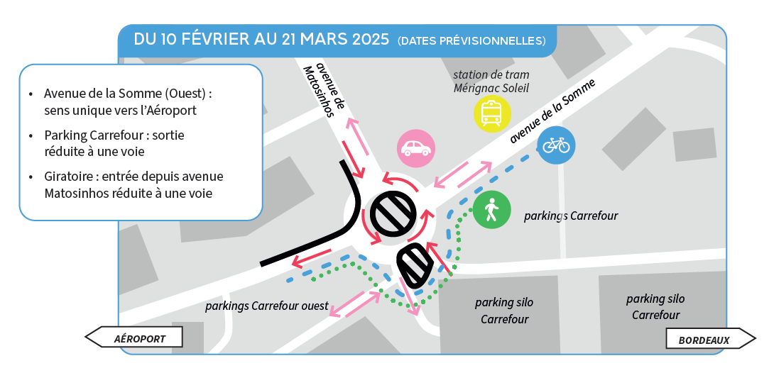 découvrez le plan place au soleil 2025, une initiative ambitieuse visant à promouvoir l'énergie solaire et les solutions durables en france. explorez les projets innovants, les opportunités d'investissement et les bénéfices environnementaux pour un avenir plus vert.