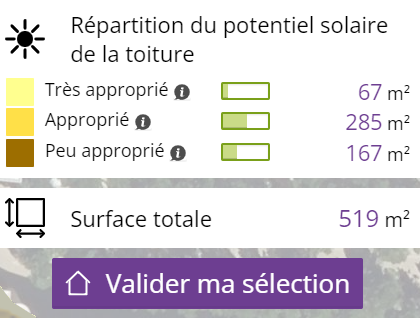découvrez l'immense potentiel du marché solaire : opportunités de croissance, innovations technologiques et enjeux environnementaux. explorez comment l'énergie solaire transforme notre avenir et booste l'économie verte.