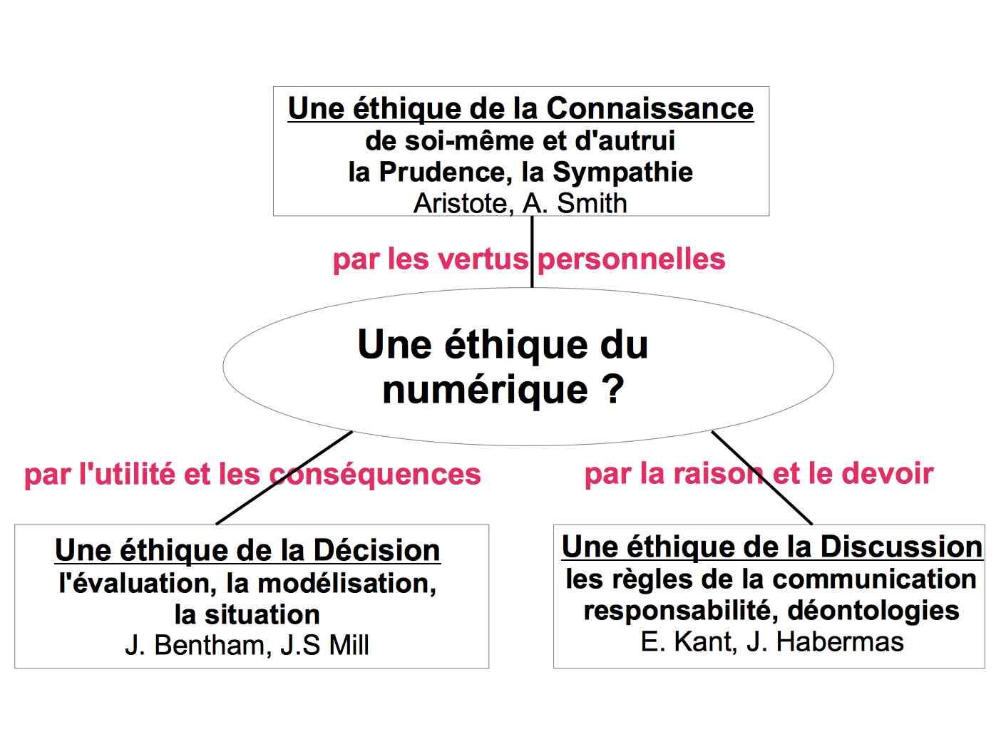 découvrez les pratiques éthiques de soleiléthique, une approche responsable et durable pour préserver notre planète tout en promouvant le bien-être. engagez-vous dans une consommation consciente et respectueuse avec nos conseils et initiatives.