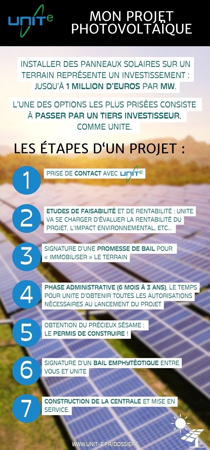 découvrez notre projet photovoltaïque qui vise à promouvoir une énergie renouvelable durable. cette présentation met en lumière les avantages de l'énergie solaire, les étapes de mise en œuvre, ainsi que les impacts environnementaux et économiques positifs. rejoignez-nous dans notre démarche pour un avenir plus vert.