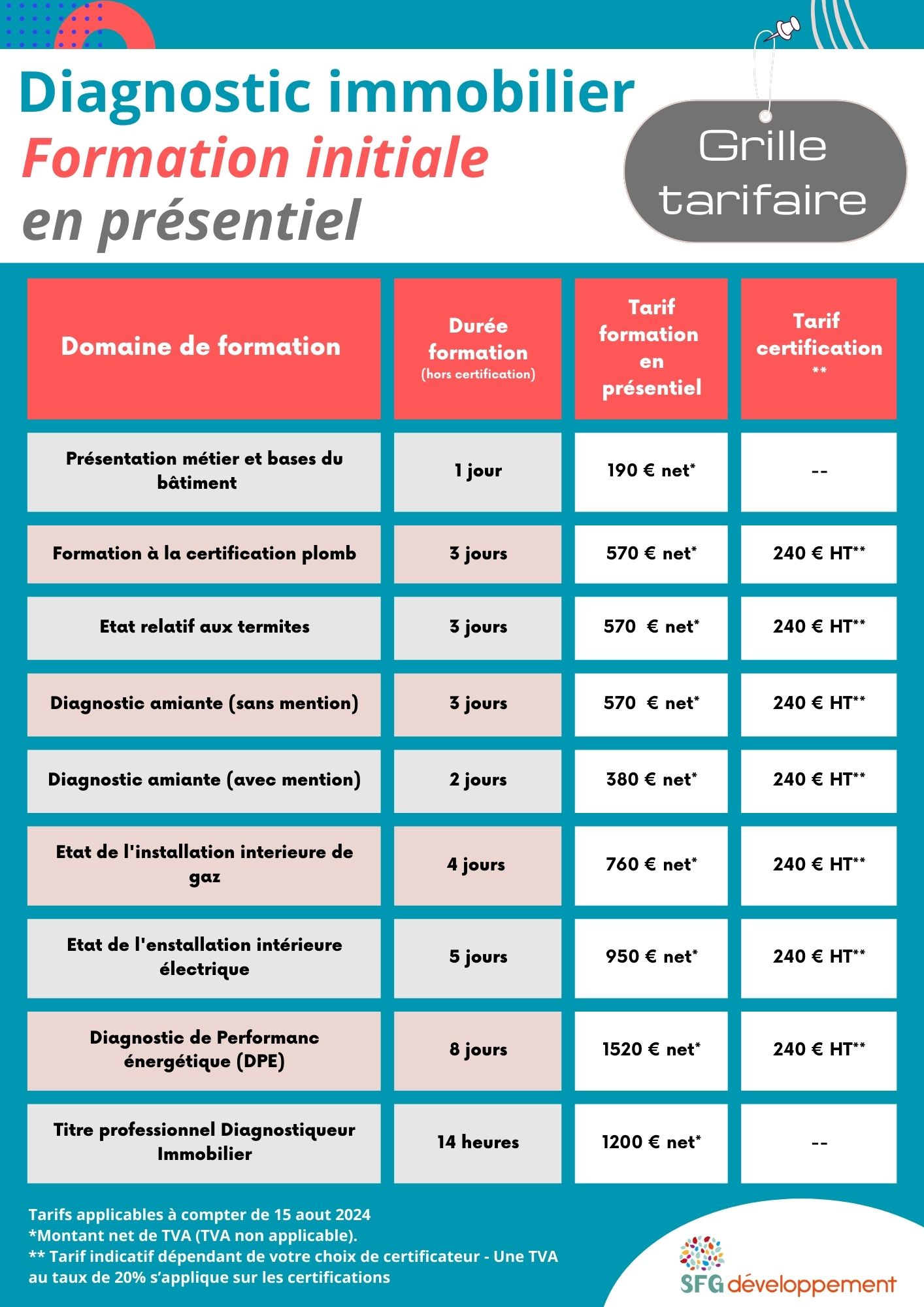 découvrez nos offres de formation avec des prix adaptés à tous les budgets. améliorez vos compétences professionnelles grâce à des formations de qualité, accessibles et flexibles. inscrivez-vous dès aujourd'hui pour bénéficier des meilleures opportunités d'apprentissage.