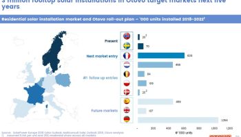 découvrez les prix incroyables de 'in sun we trust', une marque qui allie style et qualité. profitez de collections uniques de vêtements et accessoires tendance tout en bénéficiant d'offres exclusives. faites briller votre garde-robe avec nos pièces incontournables.