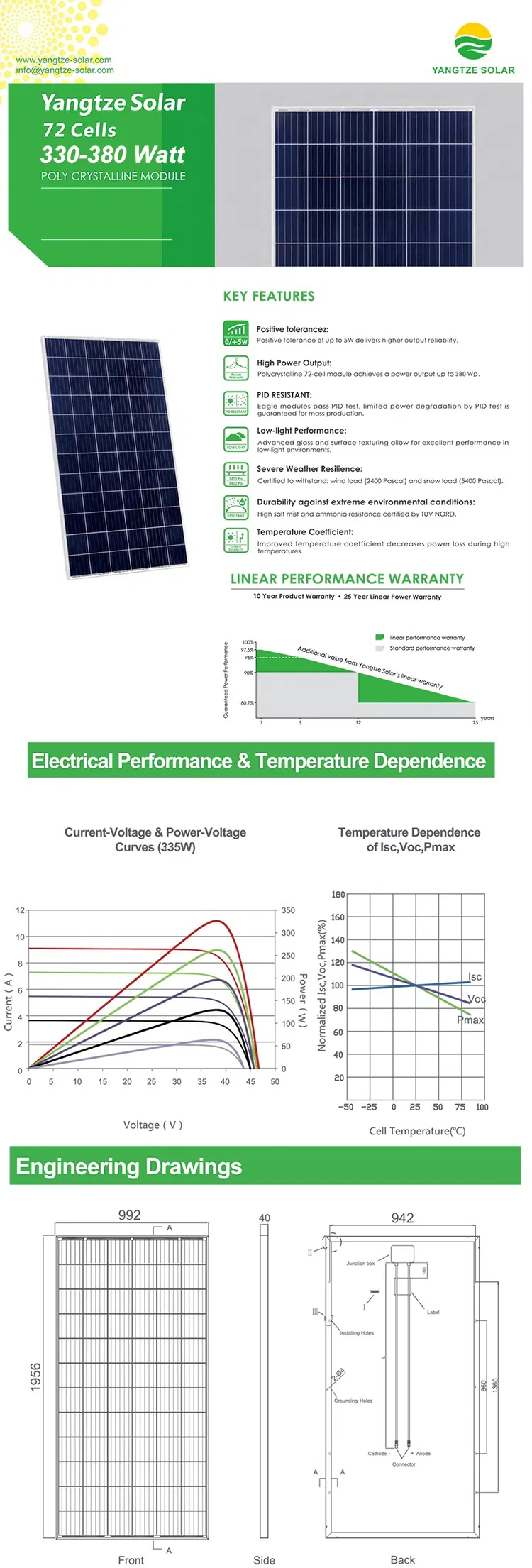 découvrez les prix des panneaux solaires au maroc et comparez les meilleures offres pour optimiser votre consommation d'énergie. profitez d'économies durables et d'une transition énergétique à moindre coût.