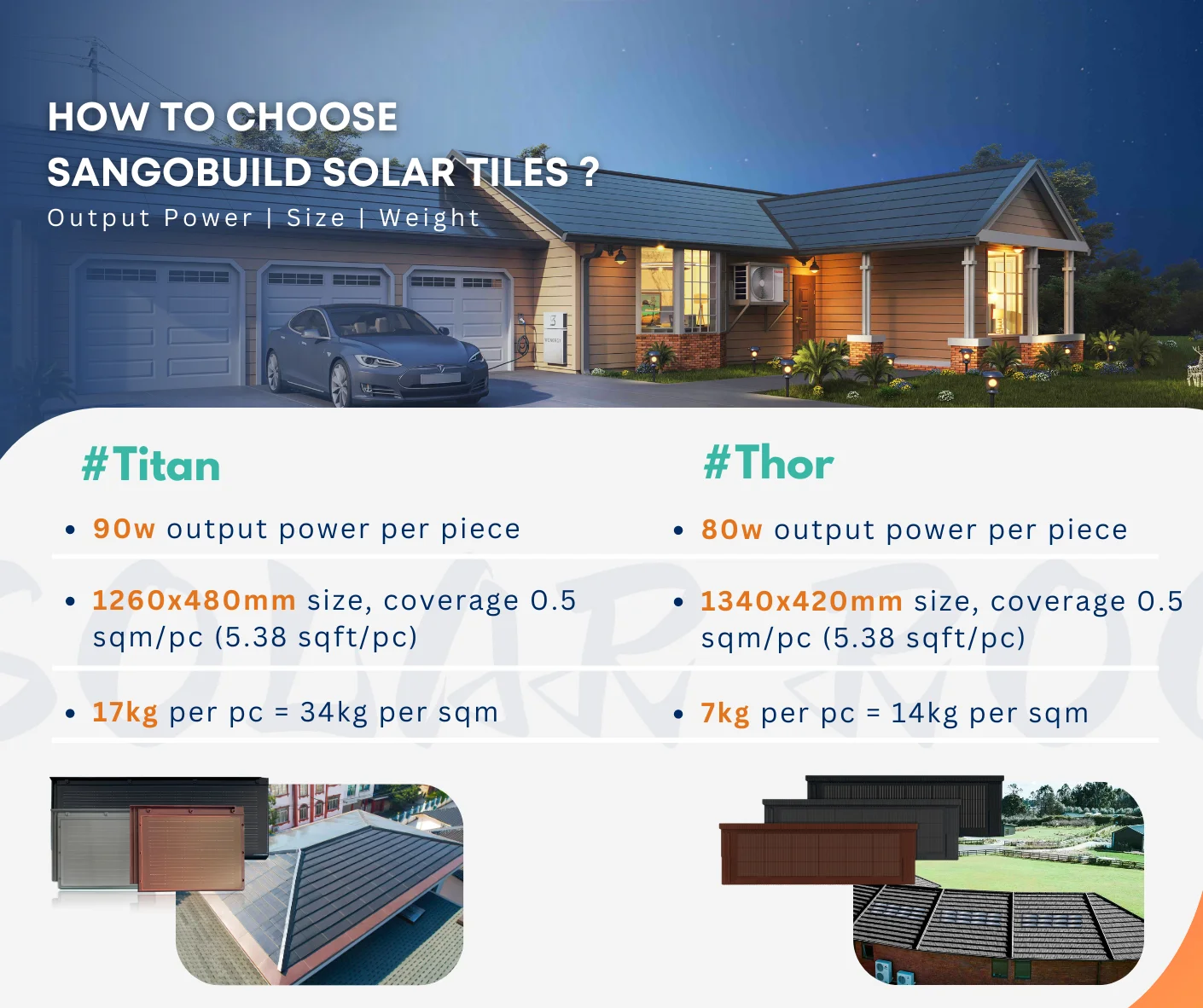 découvrez les prix compétitifs des toits solaires tesla et explorez les avantages d'investir dans une source d'énergie durable pour votre maison. comparez les options et les coûts pour un avenir énergétique plus vert.