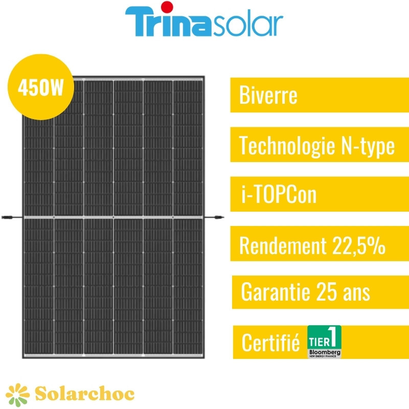 découvrez les garanties essentielles offertes par les installateurs photovoltaïques pour assurer la qualité et la durabilité de votre système solaire. informez-vous sur les engagements de performance, les assurances et les services après-vente pour une installation sereine et performante.