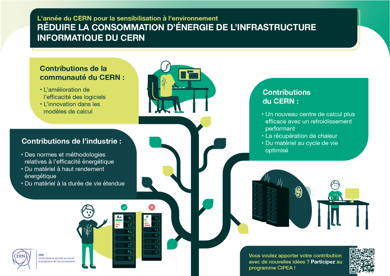 découvrez nos conseils pratiques pour réduire votre consommation d'énergie cet été. apprenez à optimiser votre usage des appareils, à profiter des ressources naturelles et à adopter des gestes simples pour diminuer vos factures tout en préservant l'environnement.