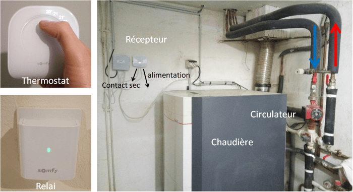 découvrez des astuces efficaces pour réguler la chaleur intérieure de votre maison. améliorez votre confort tout en réduisant votre consommation d'énergie grâce à des solutions simples et pratiques.