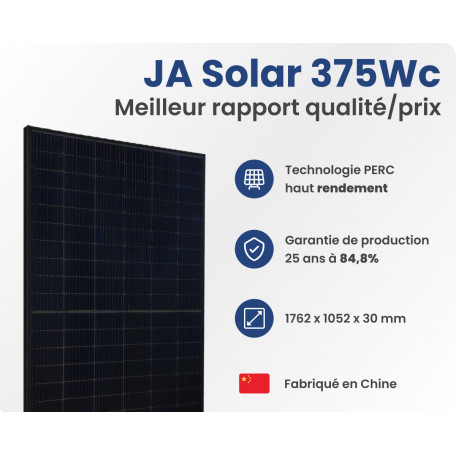 découvrez le rendement des panneaux solaires de 3 kw et comment optimiser votre production d'énergie renouvelable. informez-vous sur les facteurs influençant l'efficacité, les économies potentielles et les avantages écologiques liés à l'installation de panneaux solaires.