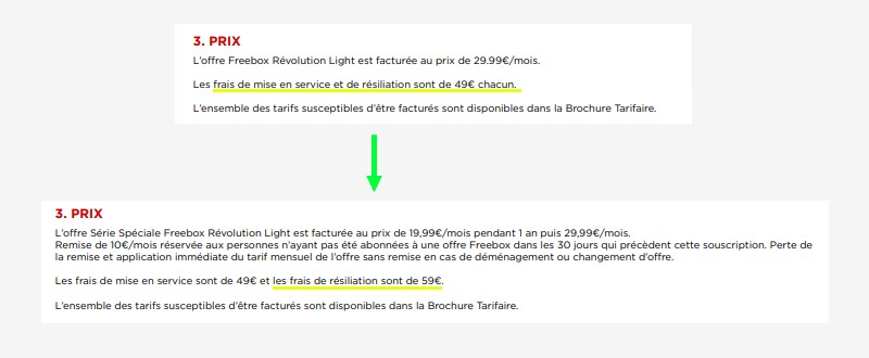 découvrez comment gérer les résiliations et les hausses tarifaires de vos abonnements. protégez votre budget et prenez des décisions éclairées grâce à nos conseils pratiques.