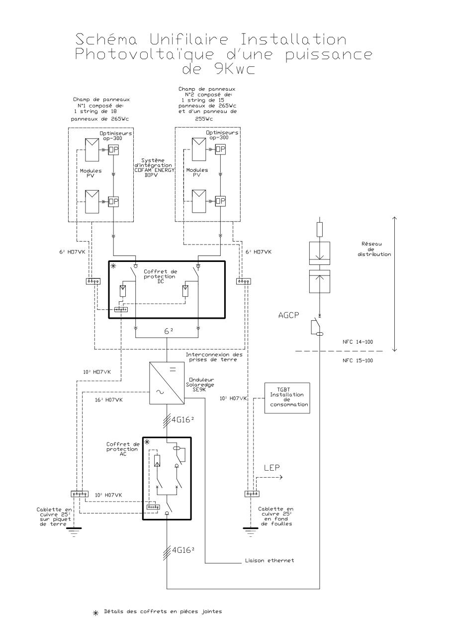 découvrez notre guide complet sur le schéma photovoltaïque (pv), comprenant des explications claires, des illustrations détaillées et des conseils pratiques pour optimiser l'installation de panneaux solaires. apprenez comment fonctionne un système pv et maximisez votre production d'énergie renouvelable.