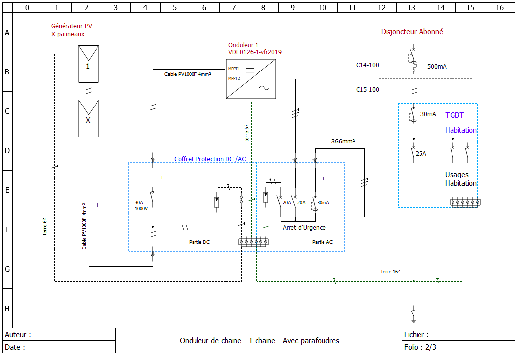 découvrez notre guide complet sur le schéma photovoltaïque : principes de fonctionnement, composants clés, avantages de l'énergie solaire et conseils pour optimiser votre installation. transformez l'énergie du soleil en électricité et réduisez votre empreinte carbone.
