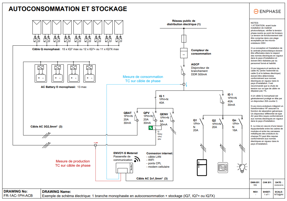 découvrez notre schéma photovoltaïque avec batterie, une solution innovante pour stocker l'énergie solaire et optimiser votre consommation électrique. idéal pour réduire vos factures et contribuer à la transition énergétique.