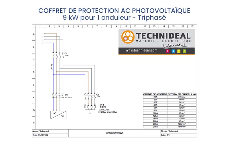 découvrez notre guide complet sur le schéma photovoltaïque triphasé, une solution efficace pour optimiser la production d'énergie solaire. apprenez comment ce système fonctionne, ses avantages, et comment l'intégrer dans votre projet énergétique.