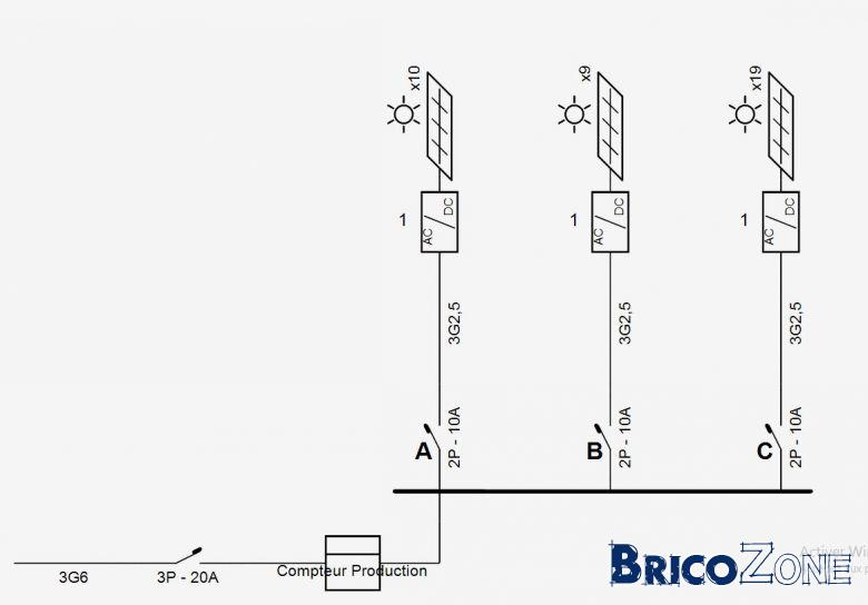 découvrez notre schéma pv complet et détaillé, conçu pour vous aider à comprendre le fonctionnement des panneaux photovoltaïques, leur installation et les avantages de l'énergie solaire. une ressource essentielle pour tout projet d'énergie renouvelable.