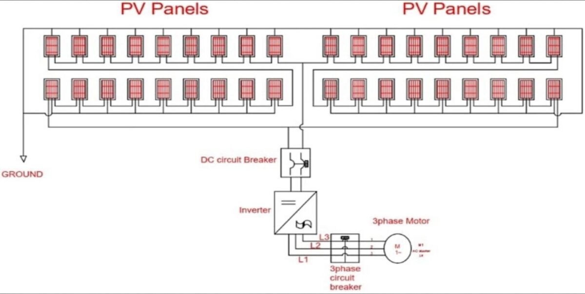 découvrez notre schéma photovoltaïque (pv) simple et détaillé, illustrant le fonctionnement des panneaux solaires et leur contribution à la production d'énergie renouvelable. idéal pour les novices et les passionnés d'énergie verte.