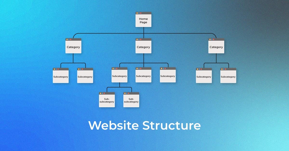 découvrez l'importance d'une structure de site bien conçue pour optimiser l'expérience utilisateur et le référencement. apprenez les meilleures pratiques pour organiser vos pages et améliorer la navigation de votre site web.