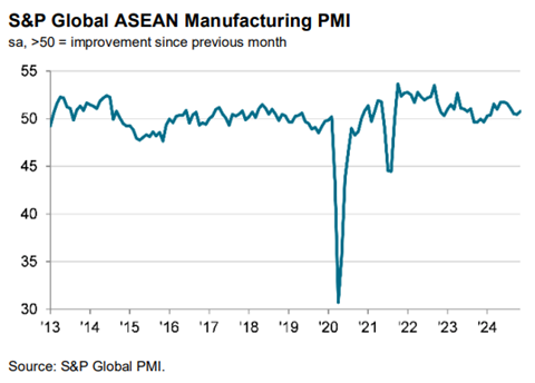 découvrez comment le secteur solaire devient roi grâce à la baisse des prix des panneaux et l'augmentation des tarifs d'achat, rendant l'énergie solaire plus accessible et rentable que jamais.