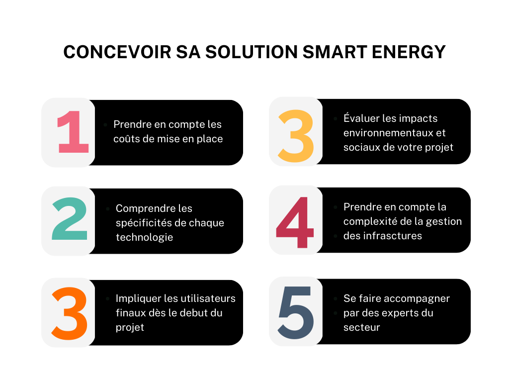 découvrez des solutions énergétiques durables innovantes pour un avenir responsable. explorez nos alternatives écologiques et économes en énergie qui contribuent à la protection de l'environnement tout en répondant à vos besoins énergétiques.