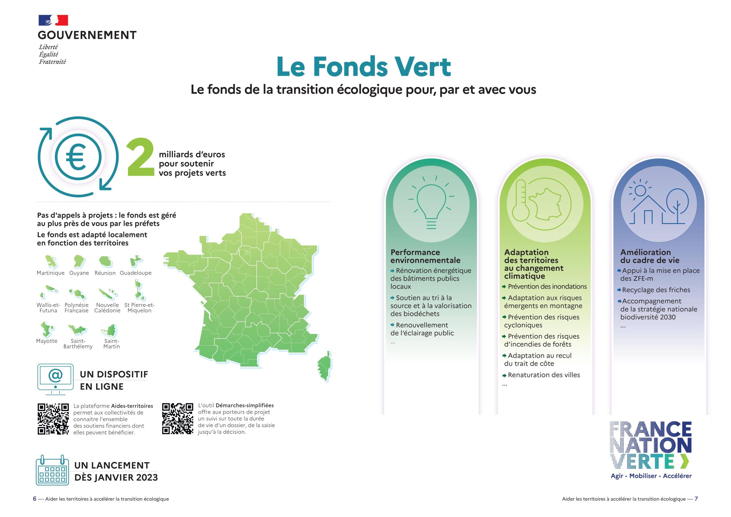 découvrez les initiatives et mesures prises par le gouvernement pour mettre en œuvre une stratégie écologique efficace, visant à protéger l'environnement tout en favorisant une croissance durable. informez-vous sur les politiques innovantes et engagées pour un avenir plus vert.