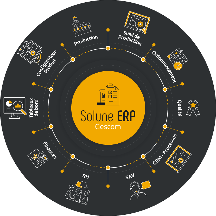 découvrez des stratégies de productivité commerciale efficaces pour optimiser vos performances, augmenter vos ventes et améliorer la gestion de votre équipe. transformez votre approche commerciale et atteignez vos objectifs avec des techniques éprouvées.