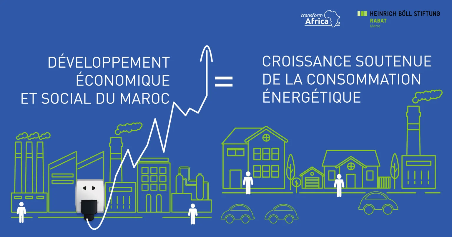 découvrez nos stratégies de réduction de consommation énergétique pour optimiser vos ressources, diminuer vos factures et contribuer à la protection de l'environnement. adoptez des solutions innovantes et durables pour un avenir énergétique responsable.