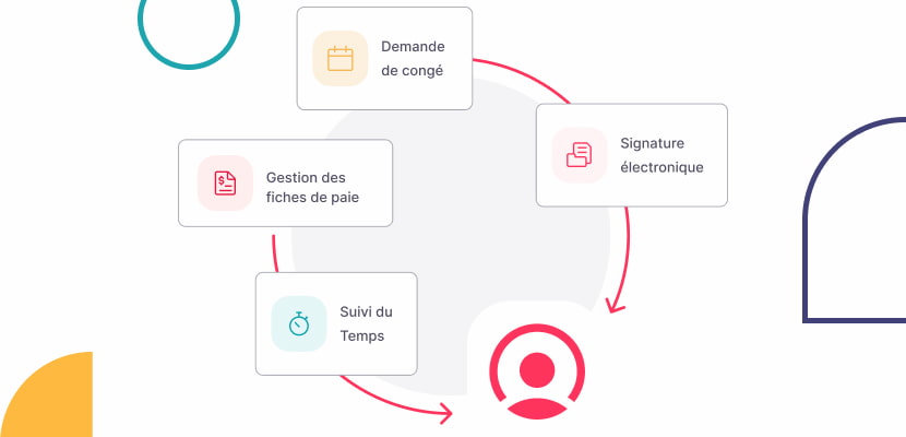 découvrez comment le suivi technologique peut devenir un atout précieux pour les entreprises, en optimisant la performance, en anticipant les tendances du marché et en renforçant la compétitivité. ne laissez pas l'innovation vous échapper !